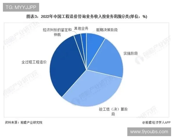 九游首页网站在行业中的地位与未来发展趋势分析为用户提供专业参考